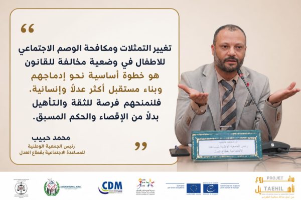 كلمة رئيس الجمعية محمد حبيب حول إدماج الأطفال في وضعية مخالفة للقانون